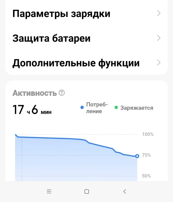 Скачать бесплатно сайт